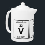 VIP Periodic Table Teapot<br><div class="desc">VIP written with elements of the Periodic Table.
Customizable Background. Choose the background color you want by clicking Customize button - Background.</div>