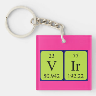 Vir periodic table name keyring