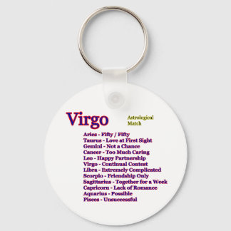 Virgo Astrological Match The MUSEUM Zazzle Gifts Keychain