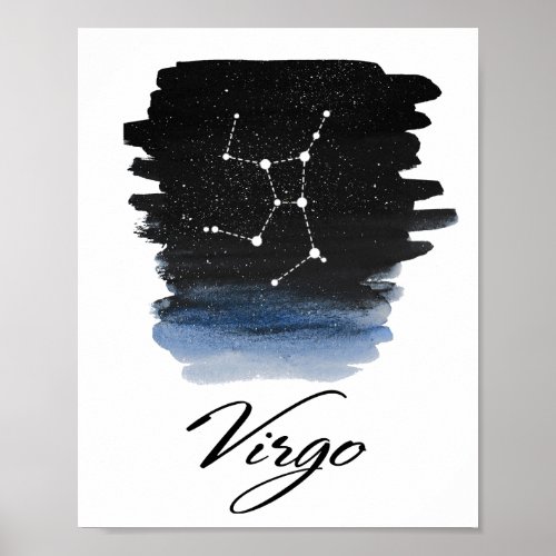 Virgo Astrological sign