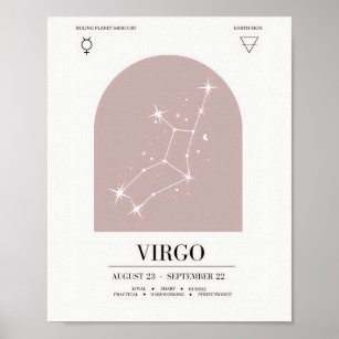 Virgo Astrology Chart Poster