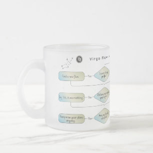 Virgo Flow Chart – Funny Astrology Zodiac Sign Frosted Glass Coffee Mug