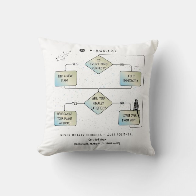 Virgo Flow Chart – Funny Zodiac Sign Humor Throw Pillow (Front)