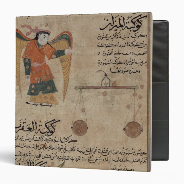 Virgo, Libra and Scorpio 3 Ring Binder (Front/Inside)