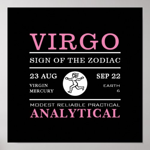 Virgo Sign of the Zodiac Astrological Poster