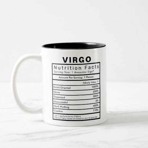 Virgo Star Sign Nutrition Facts Statistics Two_Tone Coffee Mug