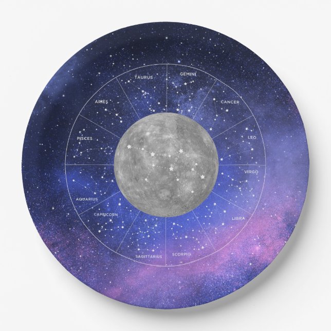 Virgo Zodiac Astrological Sign - Planet Mercury Paper Plates (Front)