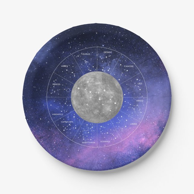 Virgo Zodiac Astrological Sign - Planet Mercury Paper Plates (Front)