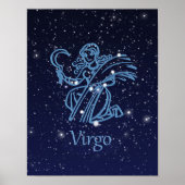 Virgo Zodiac Sign and Constellation | Zazzle