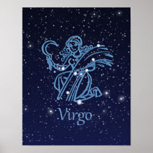 Virgo Zodiac Sign and Constellation