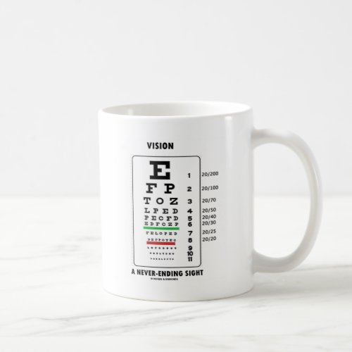 Vision A Never_Ending Sight Snellen Chart Coffee Mug
