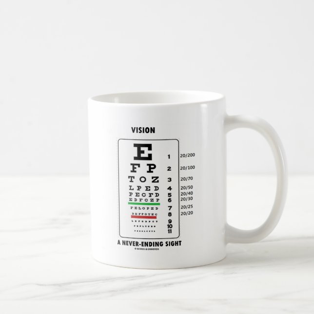 Vision A Never-Ending Sight (Snellen Chart) Coffee Mug (Right)