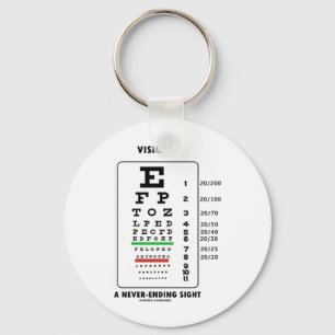 Vision A Never-Ending Sight (Snellen Chart) Keychain