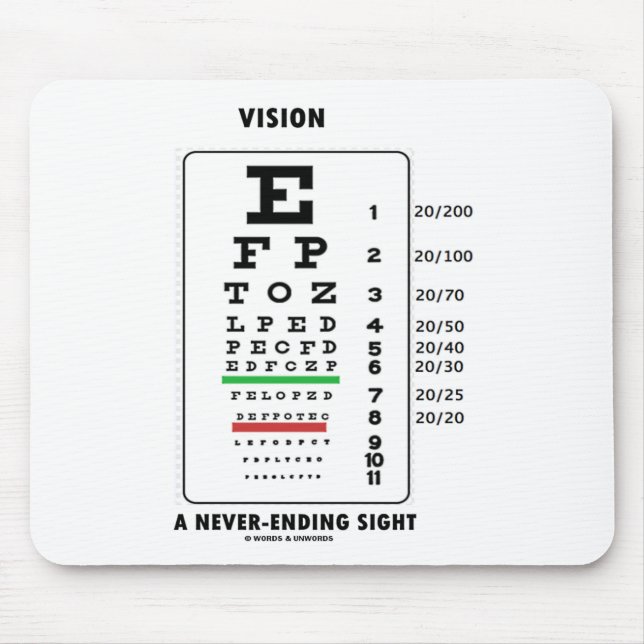 Vision A Never-Ending Sight (Snellen Chart) Mouse Pad (Front)