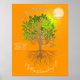 Vision Board: The Tree of My Life Poster
