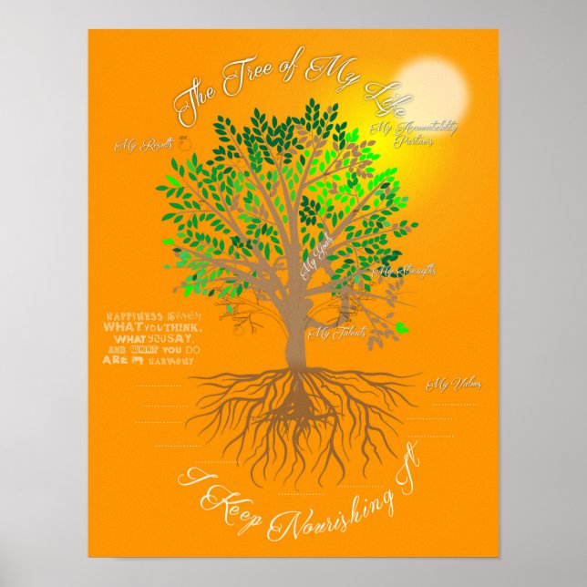 Vision Board: The Tree of My Life Poster (Front)