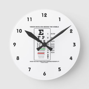 Vision Involves Seeing The Visible (Snellen Chart) Round Clock