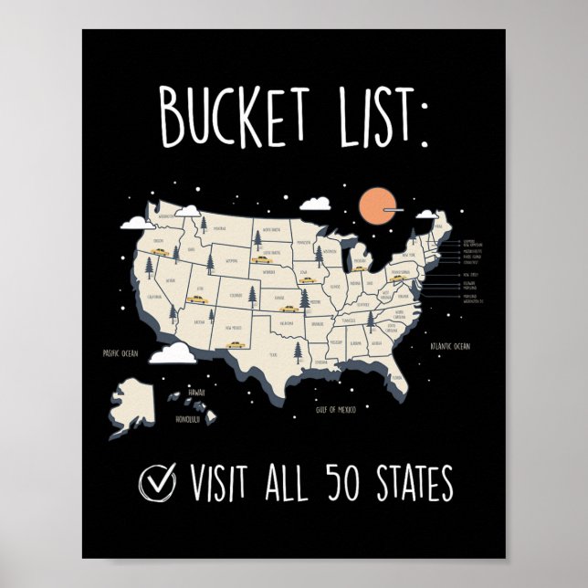 Visit All 50 States  Poster (Front)