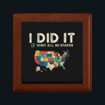 Visited All 50 US States - USA Map Travel - Visit  Gift Box<br><div class="desc">Visited All 50 US States - USA Map Travel - Visit US States</div>