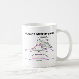 Visualizing Margin Of Error Coffee Mug