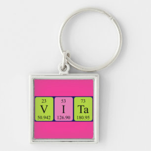 Vita periodic table name keyring