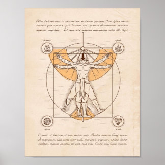 Vitruvian Aang Poster