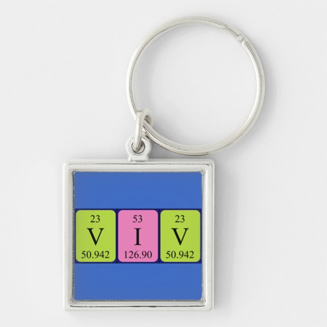 Viv periodic table name keyring (Front)