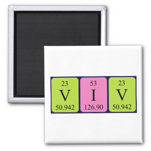 Viv periodic table name magnet