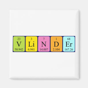 Vlinder periodic table name magnet