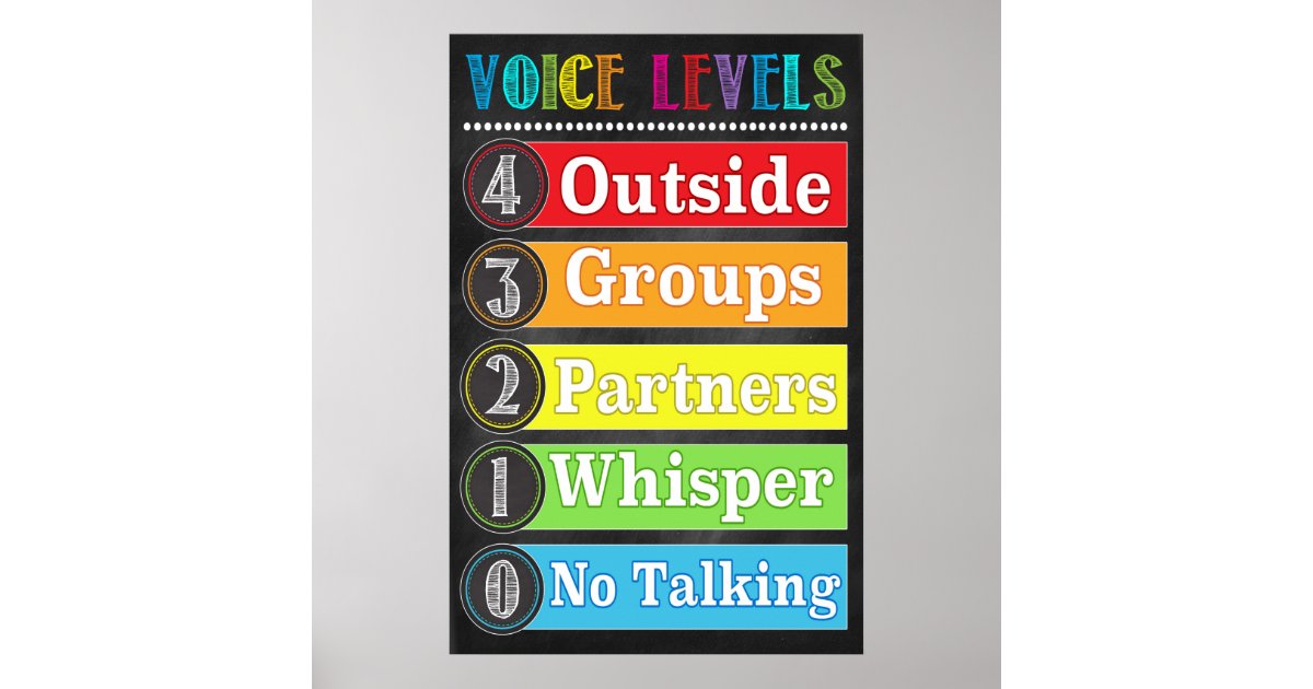 Voice Levels Chart Classroom Printable