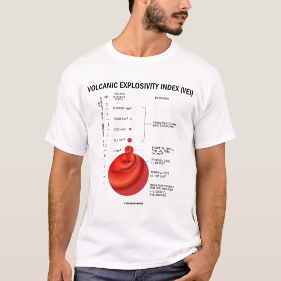 Volcanic Explosivity Index (VEI) (Geology) T-Shirt