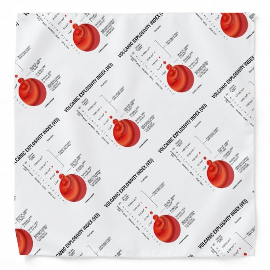 Volcanic Explosivity Index (VEI) Geology Volcano Bandana