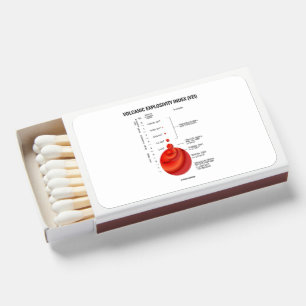 Volcanic Explosivity Index (VEI) Geology Volcano Matchboxes