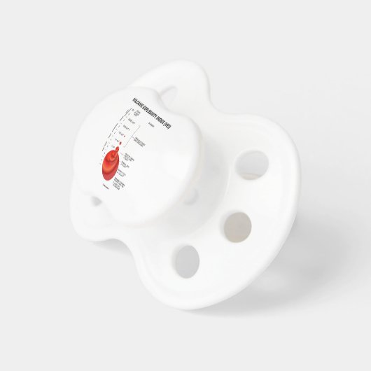 Volcanic Explosivity Index (VEI) Geology Volcano Pacifier (Front Right)