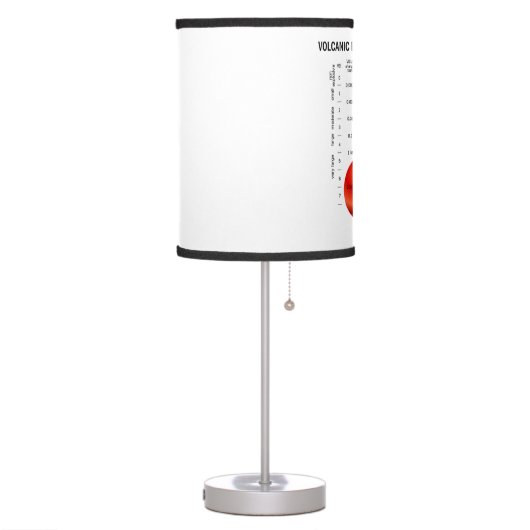 Volcanic Explosivity Index (VEI) Geology Volcano Table Lamp (Left)