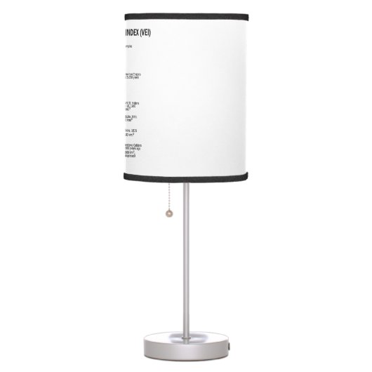 Volcanic Explosivity Index (VEI) Geology Volcano Table Lamp (Right)