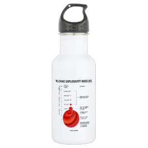 Volcanic Explosivity Index (VEI) Geology Volcano Water Bottle