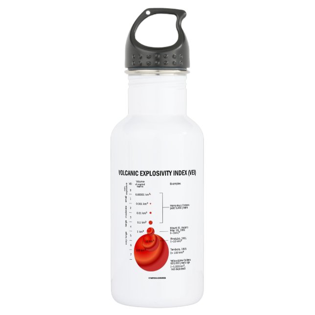 Volcanic Explosivity Index (VEI) Geology Volcano Water Bottle (Front)