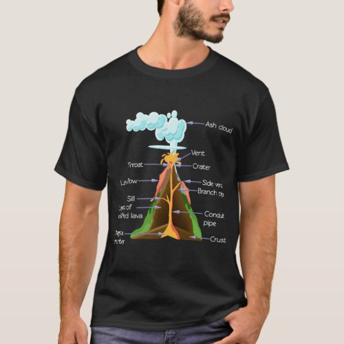 Volcano Components Geology Volcanos T_Shirt
