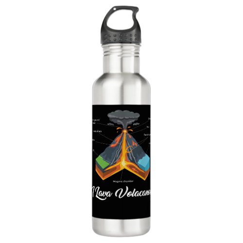 VOLCANO  GEOLOGY I Lava Volcanoes Stainless Steel Water Bottle