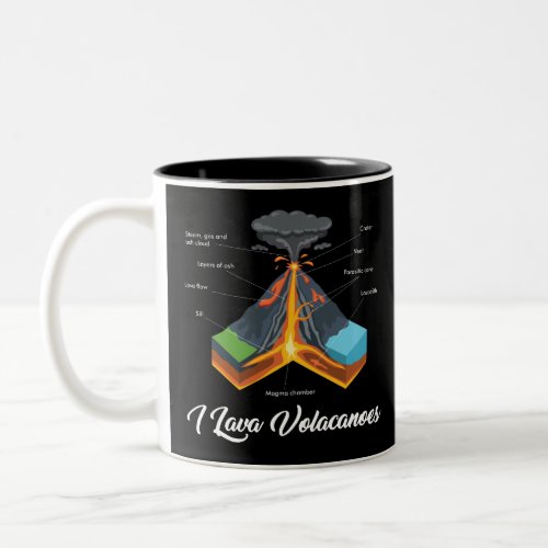 VOLCANO  GEOLOGY I Lava Volcanoes Two_Tone Coffee Mug