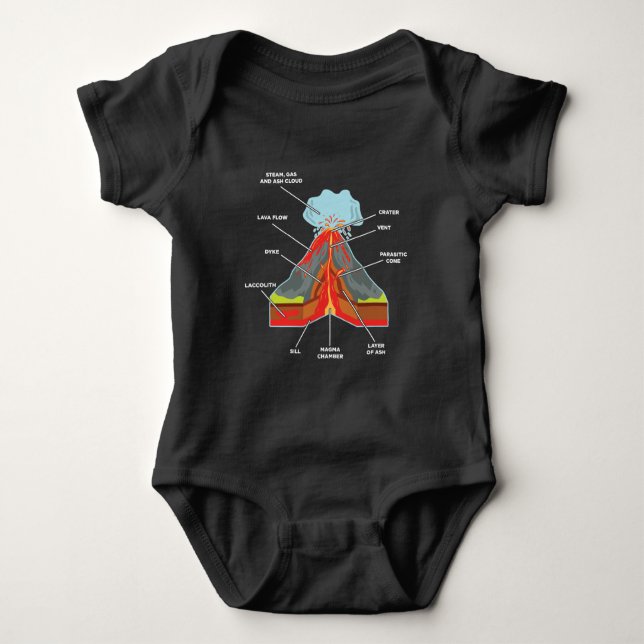 Volcano Lover Geologist Scientist Magma Lava Baby Bodysuit (Front)