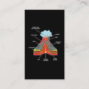 Volcano Lover Geologist Scientist Magma Lava Business Card
