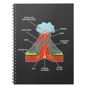 Volcano Lover Geologist Scientist Magma Lava Notebook