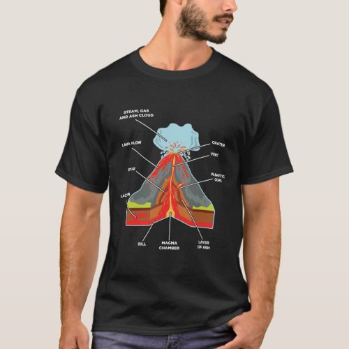Volcano Lover Geologist Scientist Magma Lava T_Shirt