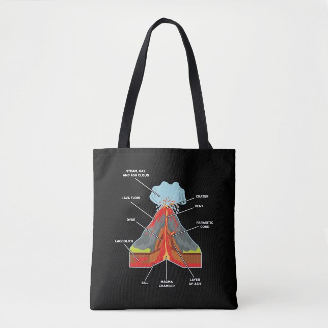 Volcano Lover Geologist Scientist Magma Lava Tote Bag (Front)