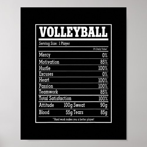 Volleyball Nutrition Facts Women Men Player  Poster
