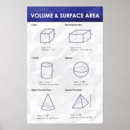 Volume  Surface Area _ Math Poster