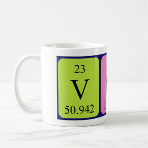 Von periodic table name mug