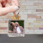 Voted Best Grandpa Ever Custom Fathers Day Photo Keychain<br><div class="desc">Create your own photo keychain for the best grandpa ever on Fathers Day. The photo template is set up for you to add your own photo and you can also edit the wording if you wish. The text reads "voted best grandpa ever father's day [year]" which you can customize. Please...</div>